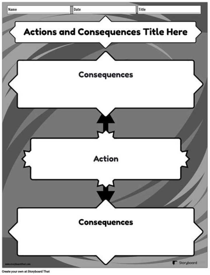 Unraveling The Truth: Molly's Actions And Consequences For Aubreigh