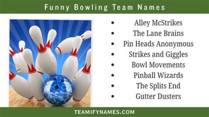 Unveiling Funny Individual Bowling Names