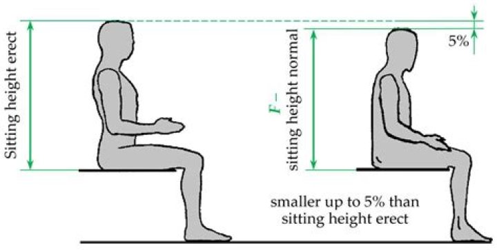 Unveiling King Combs' Stature: Height And Its Significance
