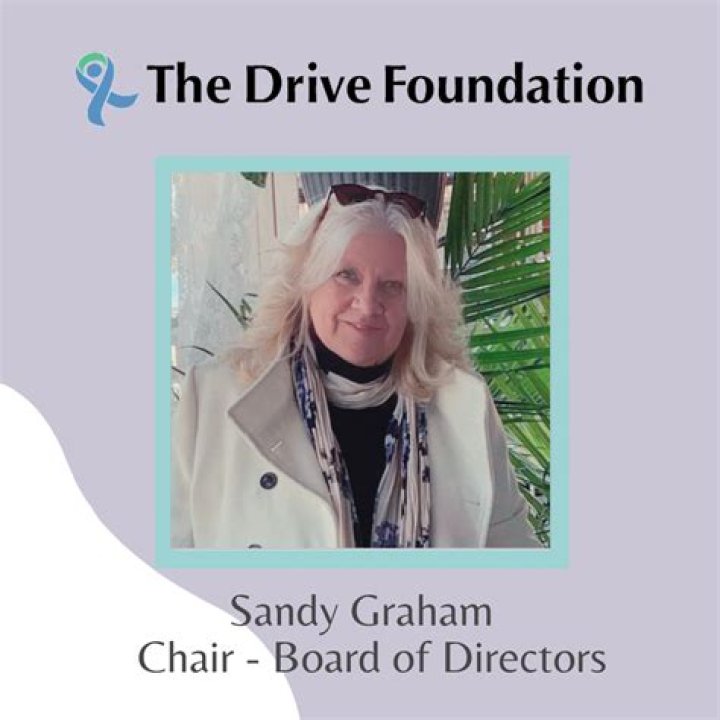 Unveiling Productivity Secrets: Discoveries From Sandi Graham Young