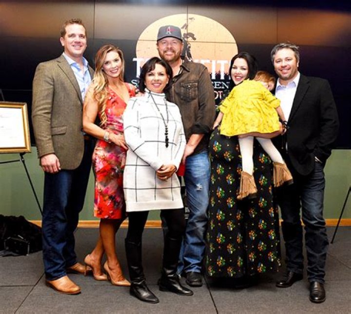 Unveiling The Enduring Bond: Toby Keith And Blake Shelton's Friendship