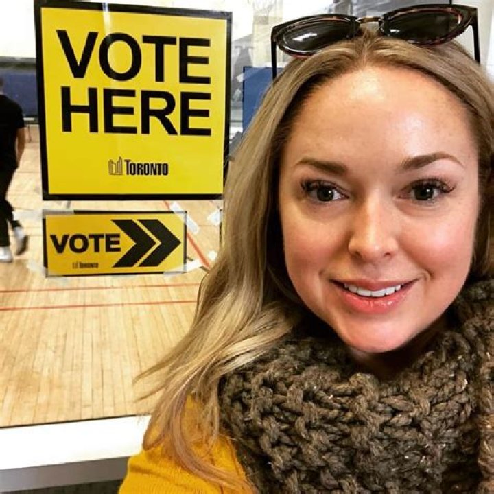 Unveiling The Enigmatic Mandi Gosling: Discoveries And Revelations