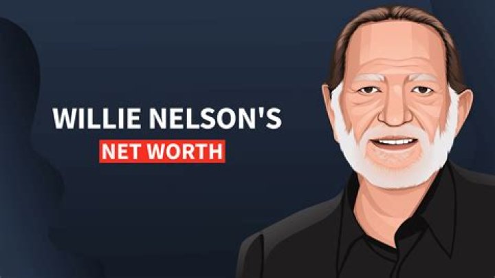 Willie Nelson's Net Worth: The Legendary Outlaw's Fortune